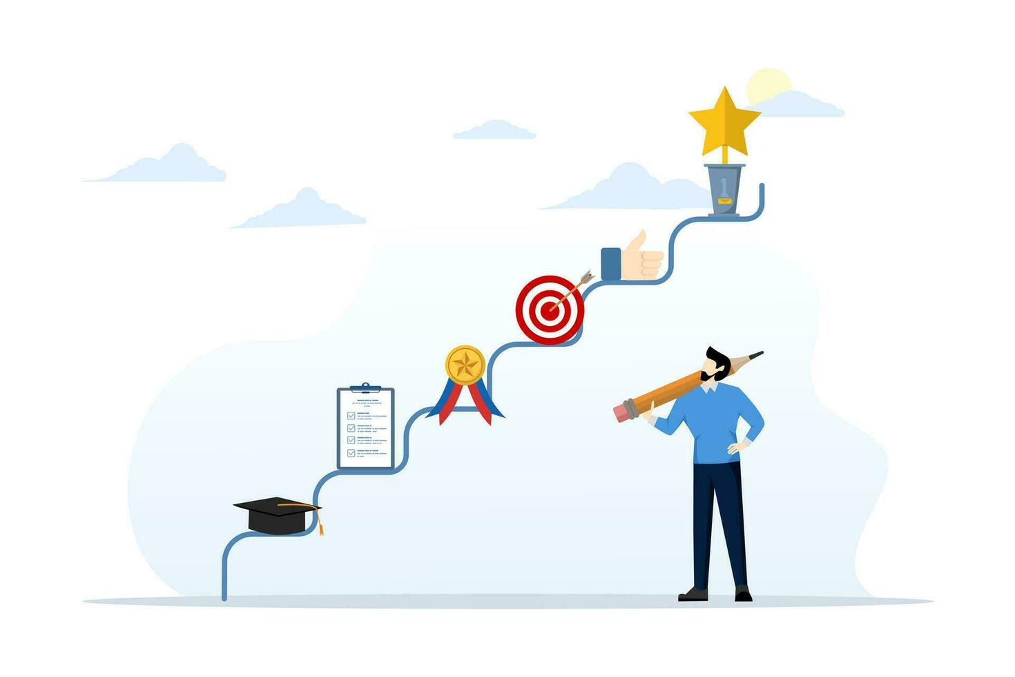Rotaeducation